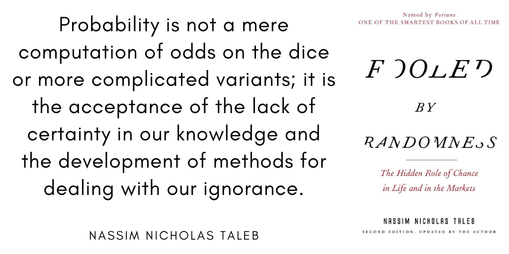 Fooled By Randomness by Nassim Taleb - Book Summary | Tyler DeVries